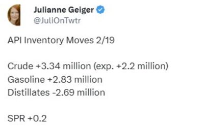 Oil – private survey of inventory shows a larger headline crude oil build than expected