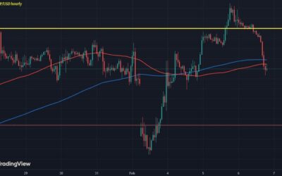 Sterling heavy ahead of BOE decision