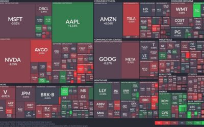 Tech and semiconductor stocks retreat, Apple bucks the trend with gains