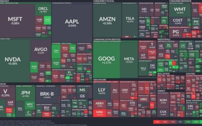 Tech sector consolidation: Software stocks rise amidst mixed market signals