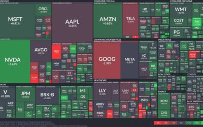 Tech sector rebounds: Navigating a dynamic market landscape