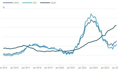 UK January CPI +3.0% vs +2.8% y/y expected