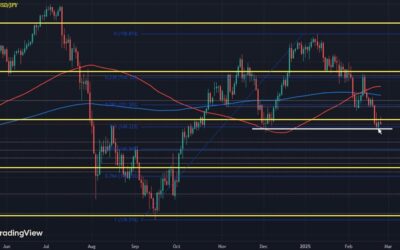 USD/JPY nudges back lower with bond yields in focus